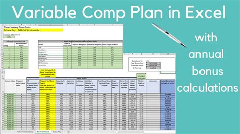 Get started with the Performance bonus program .